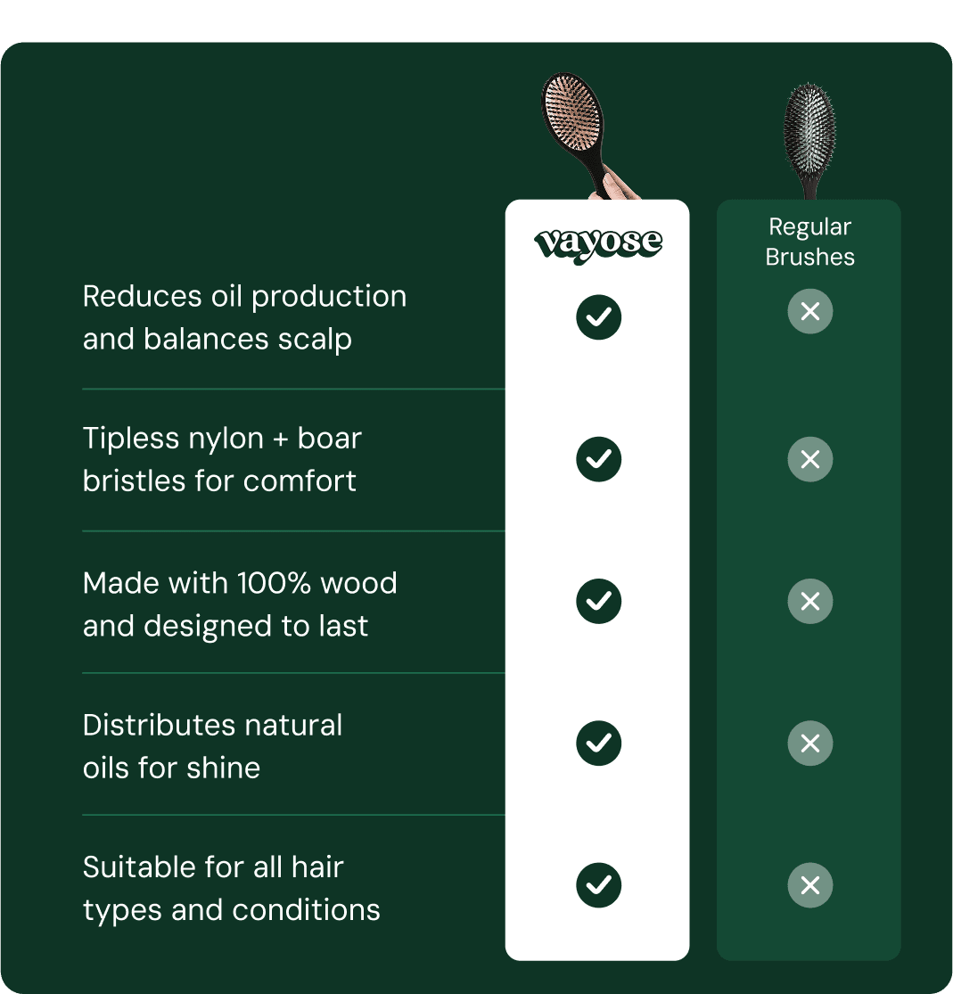 Signature Hair Brush