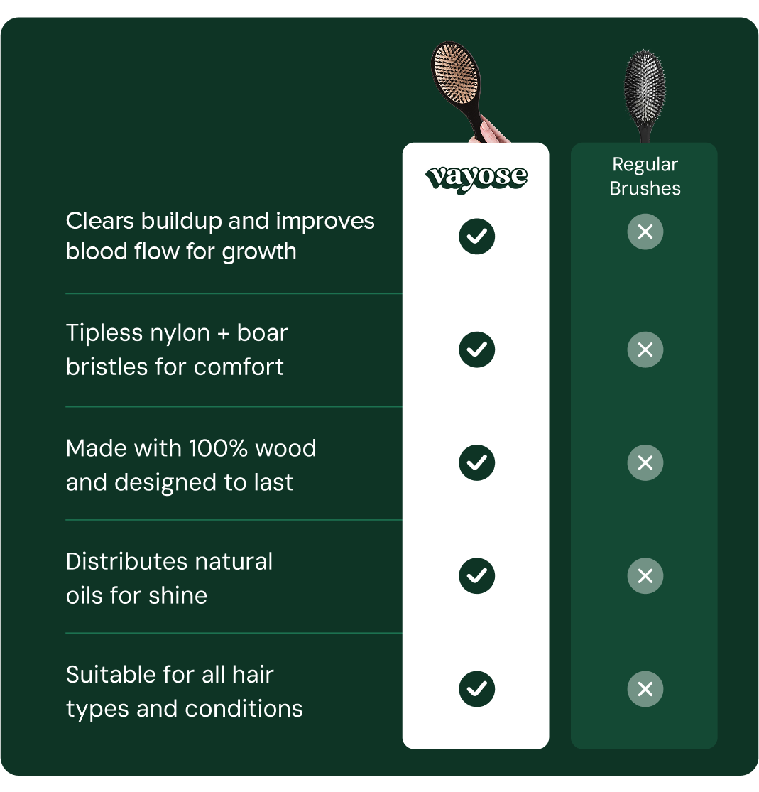 No Shedding Hair Brush