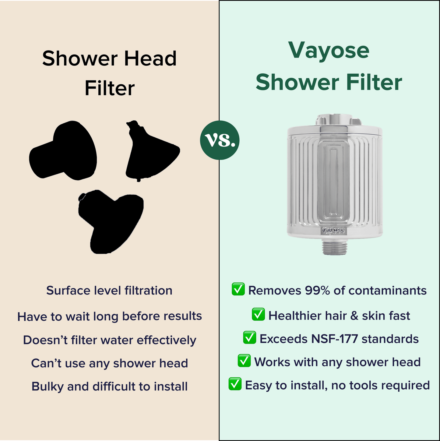 Shower Filter